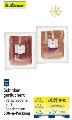 Schinken geräuchert