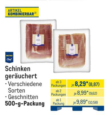 Schinken geräuchert